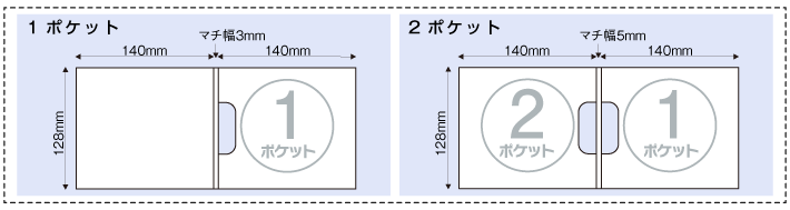 紙ジャケットの仕様説明